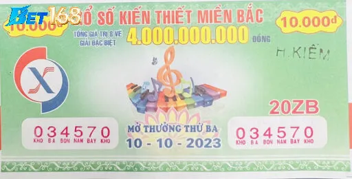 Ưu điểm nổi bật của xổ số truyền thống